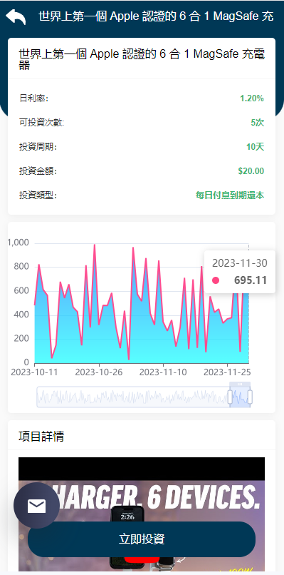 图片[9]-运营版WEB3.0投资系统/海外多语言投资理财系统-A8源码_精品源码网站