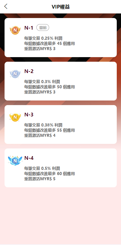 图片[7]-海外软件游戏抢单刷单系统/多语言刷单/卡单连单-A8源码_精品源码网站