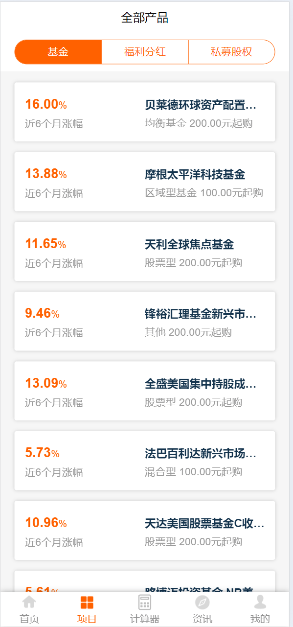 投资理财源码/私募股权/福利分红-A8源码_精品源码网站