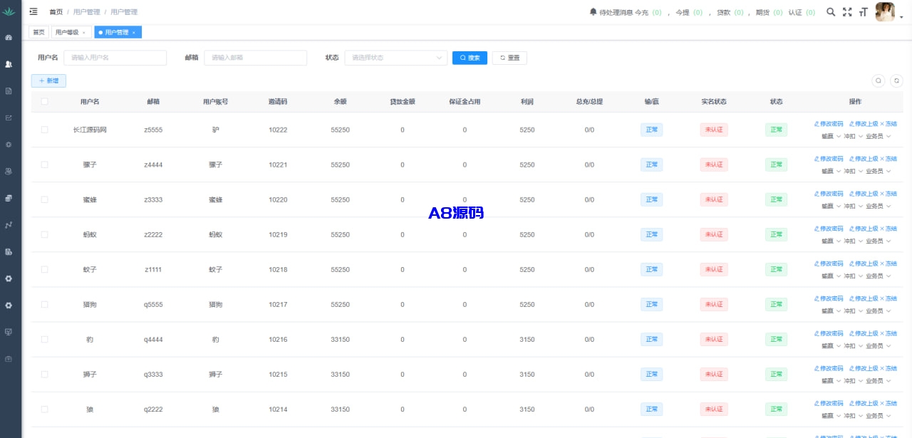 图片[17]-新版欧美风格交易所源码/合约/黄金ai智能交易/矿机理财/六级代理/平台用户转账-A8源码_精品源码网站