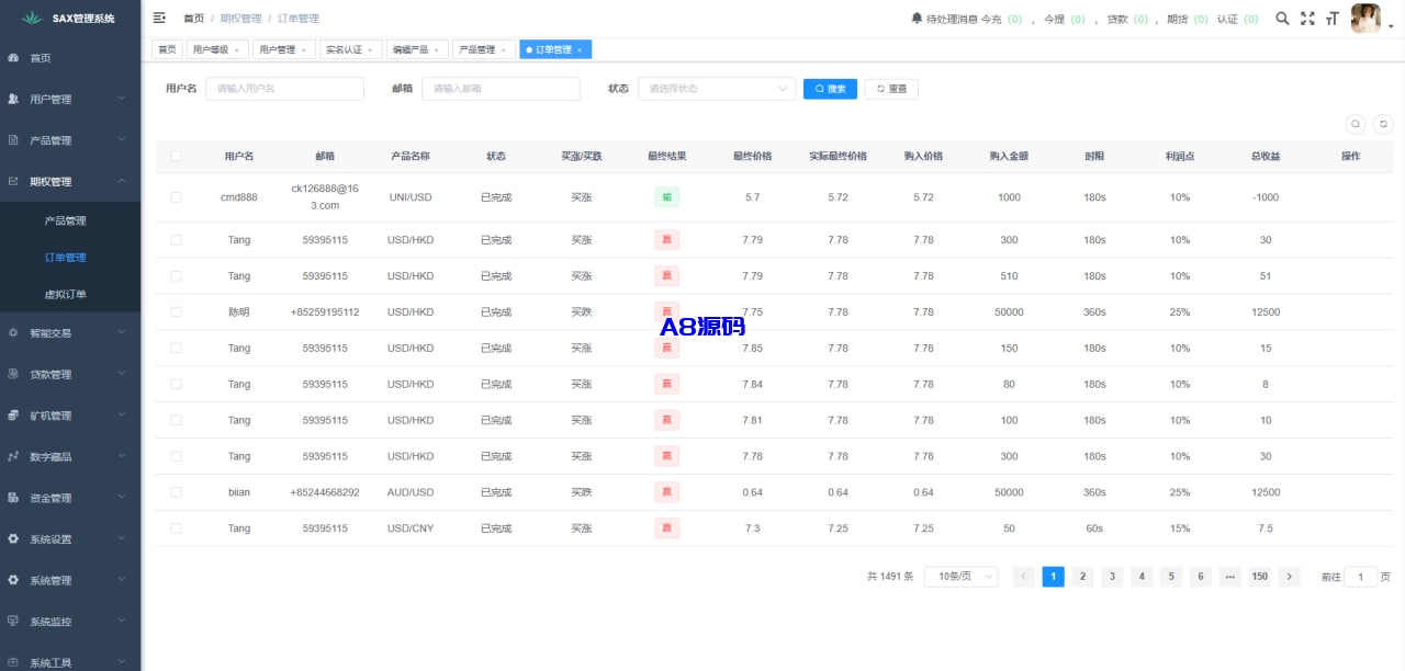 图片[21]-新版欧美风格交易所源码/合约/黄金ai智能交易/矿机理财/六级代理/平台用户转账-A8源码_精品源码网站