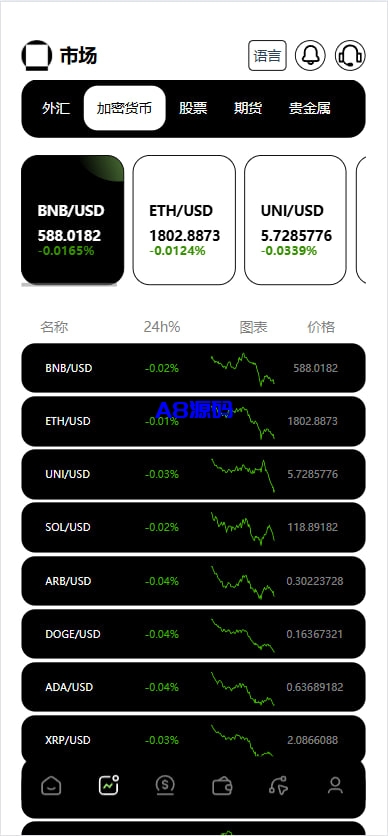 图片[5]-新版欧美风格交易所源码/合约/黄金ai智能交易/矿机理财/六级代理/平台用户转账-A8源码_精品源码网站