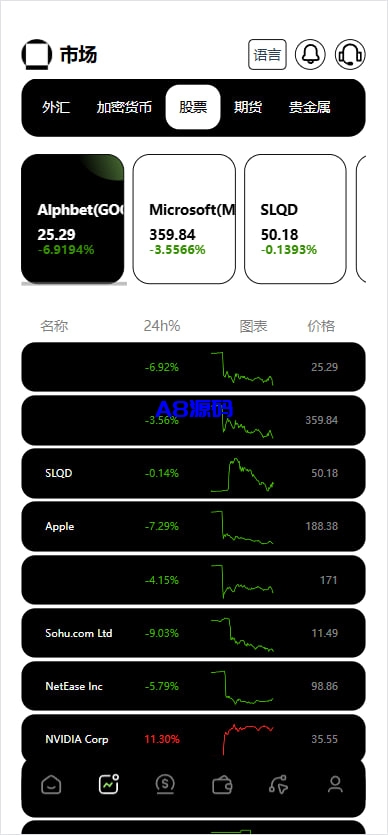 图片[6]-新版欧美风格交易所源码/合约/黄金ai智能交易/矿机理财/六级代理/平台用户转账-A8源码_精品源码网站
