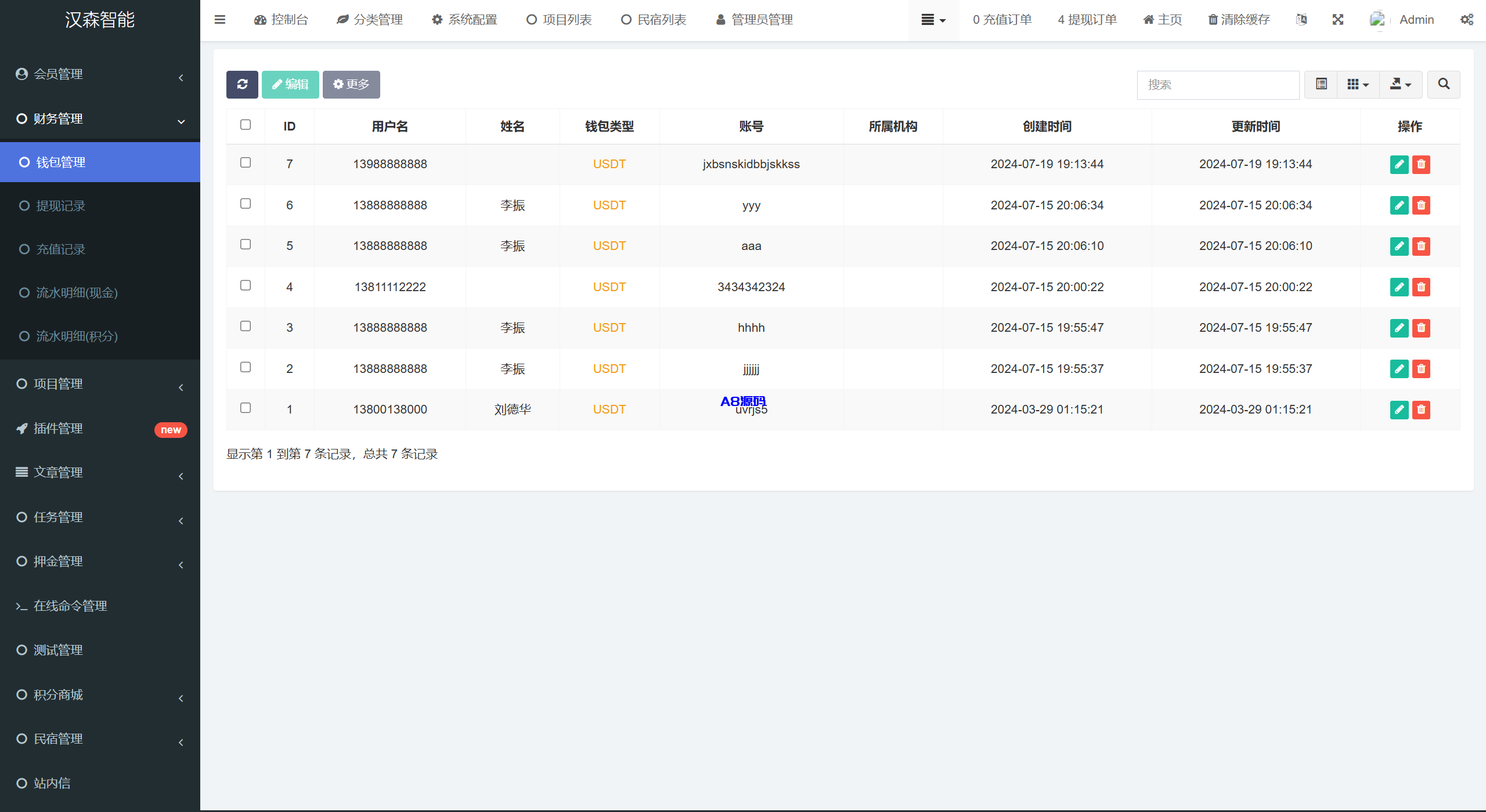 图片[31]-vue通用模板投资理财源码/挖矿/产品可自定义-A8源码_精品源码网站