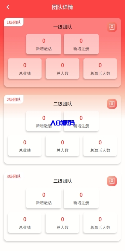 图片[7]-新版投资理财系统源码/借贷/爱心公益/签到/三级分销-A8源码_精品源码网站
