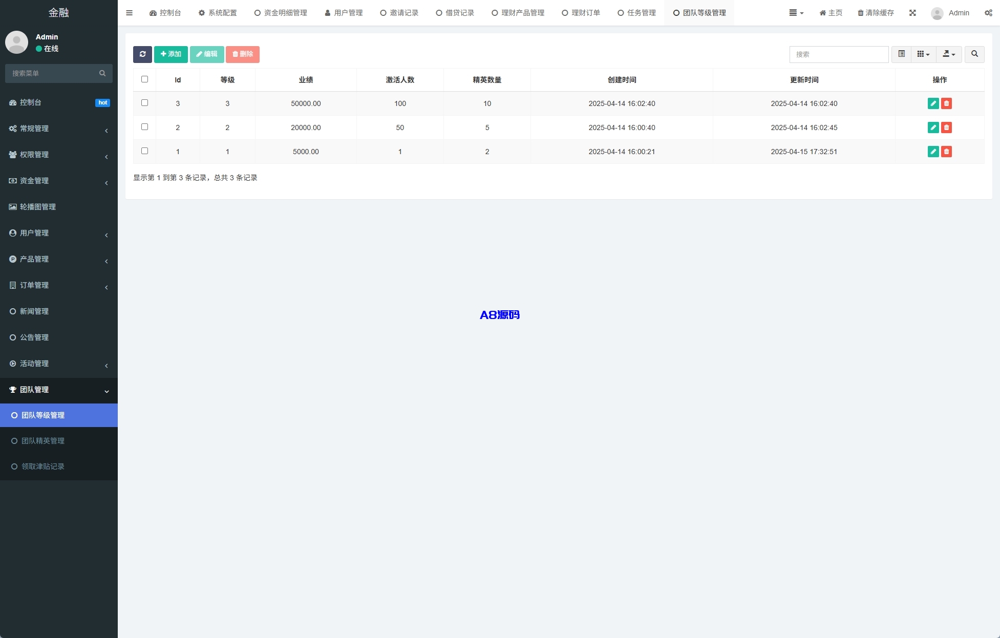 图片[25]-新版投资理财系统源码/借贷/爱心公益/签到/三级分销-A8源码_精品源码网站