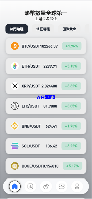 图片[13]-多语言华硕交易所源码/手机端uniapp电脑端vue.支持秒合约/币币/国际黄金/U本位合约/DeFi挖矿-A8源码_精品源码网站