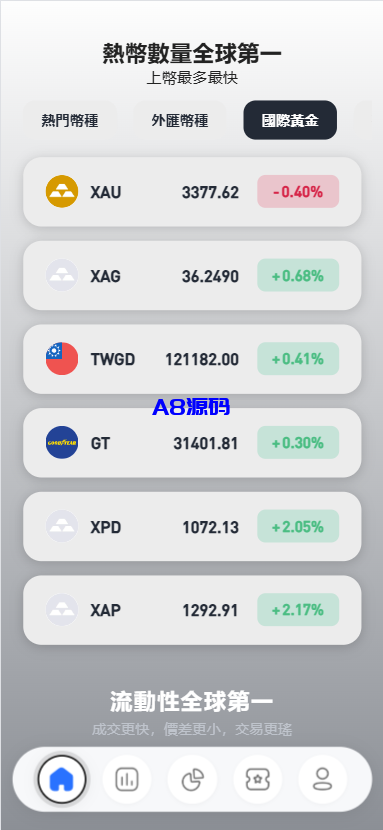 图片[15]-多语言华硕交易所源码/手机端uniapp电脑端vue.支持秒合约/币币/国际黄金/U本位合约/DeFi挖矿-A8源码_精品源码网站