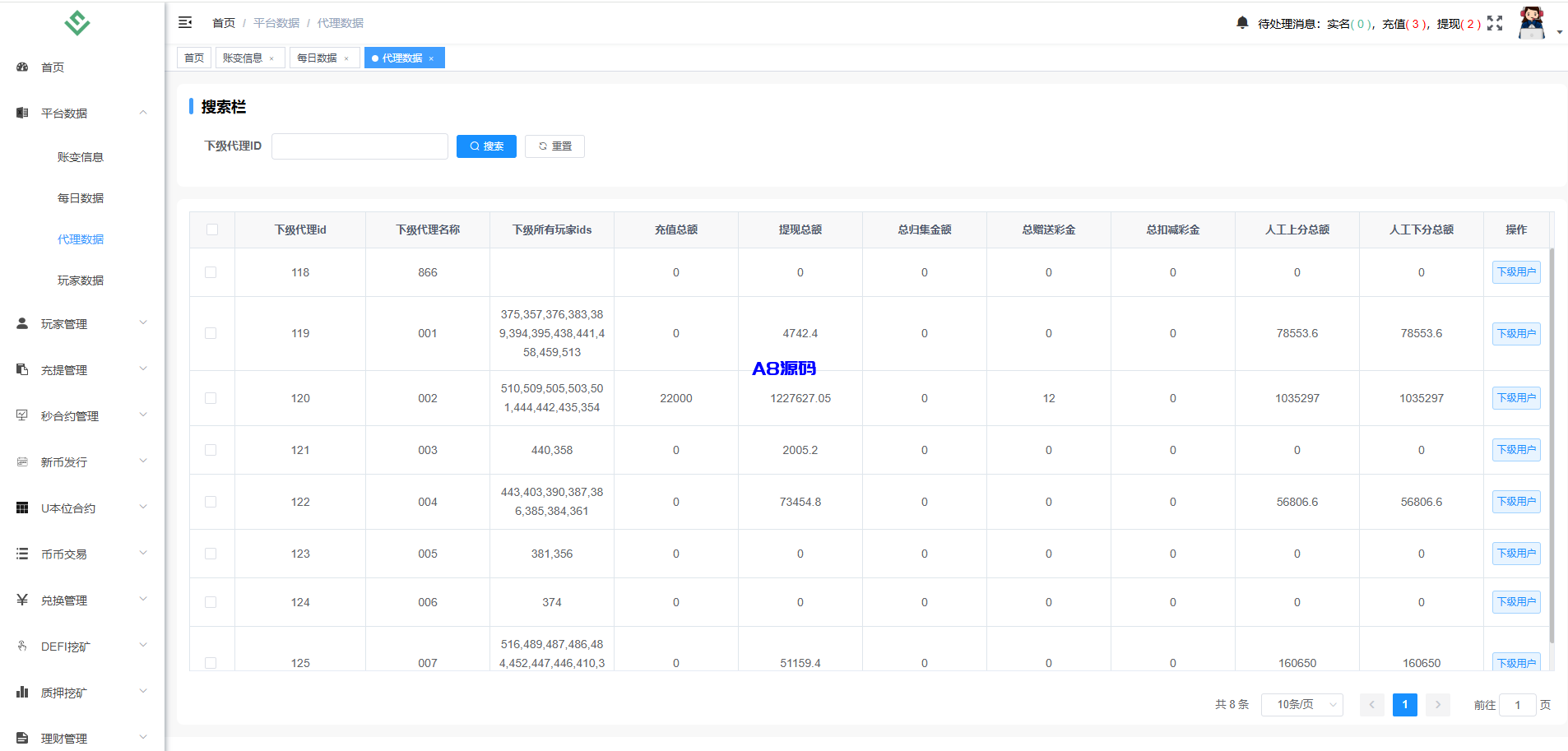 图片[21]-多语言华硕交易所源码/手机端uniapp电脑端vue.支持秒合约/币币/国际黄金/U本位合约/DeFi挖矿-A8源码_精品源码网站