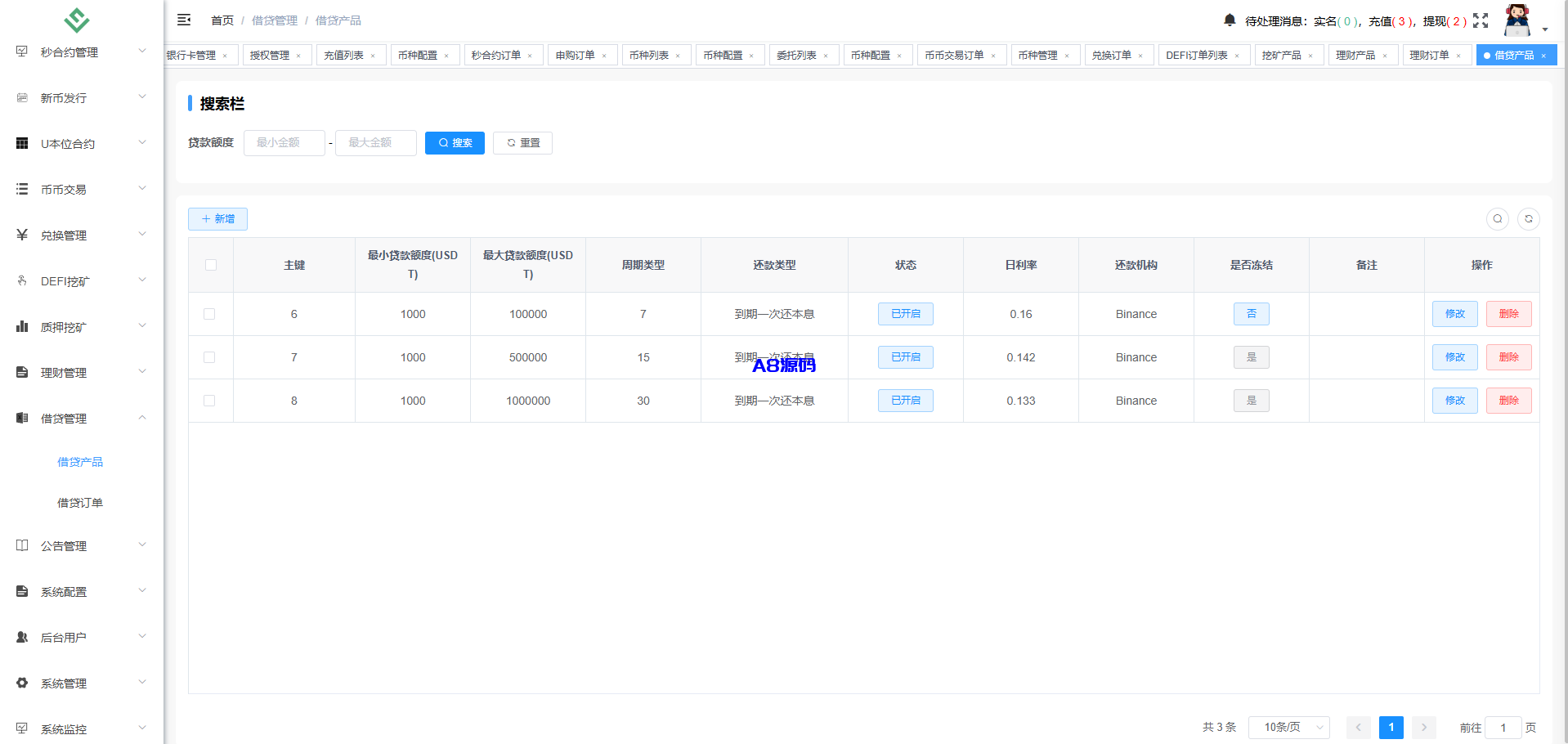 图片[35]-多语言华硕交易所源码/手机端uniapp电脑端vue.支持秒合约/币币/国际黄金/U本位合约/DeFi挖矿-A8源码_精品源码网站