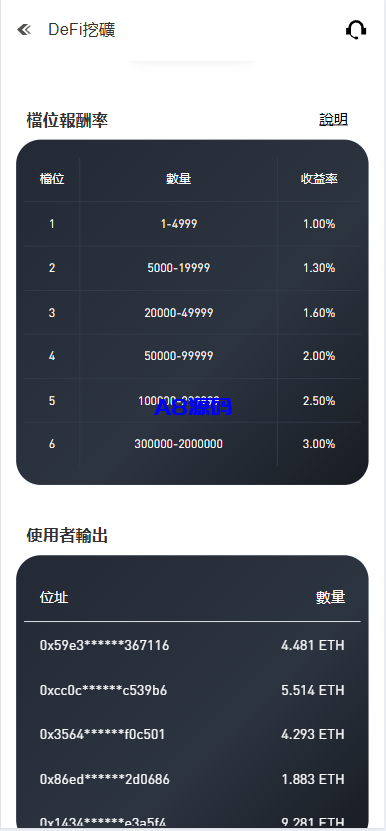 图片[4]-多语言华硕交易所源码/手机端uniapp电脑端vue.支持秒合约/币币/国际黄金/U本位合约/DeFi挖矿-A8源码_精品源码网站